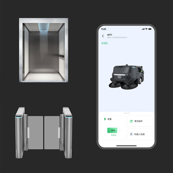 Connectivité avec les équipements du bâtiment MT1 Connectivité avec les équipements du bâtiment MT1
